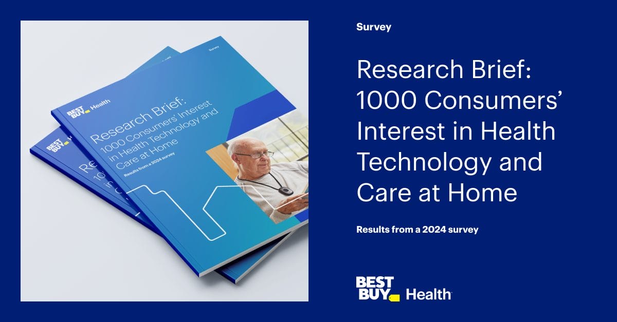1000 Consumers’ Interest in Health Technology and Care at Home
