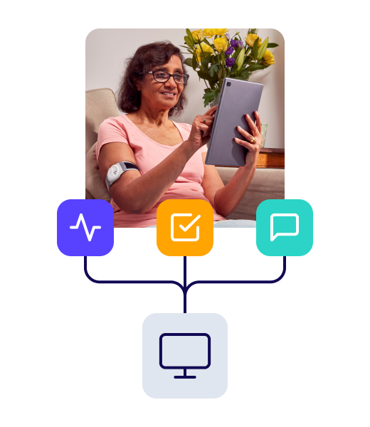PatientContext